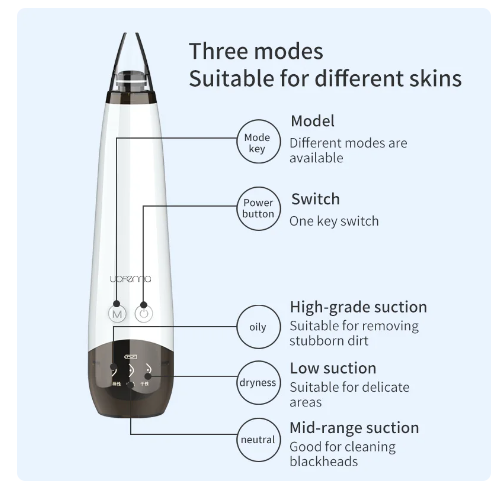 Rechargeable Blackhead Remover: Electric Facial Pore Cleaner